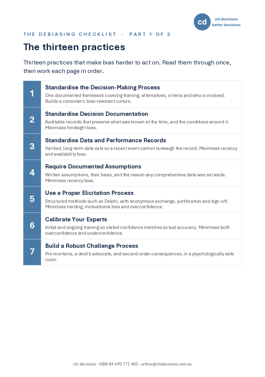 Guided Workbook | How to Minimise Bias in Decision Making (Digital Download)